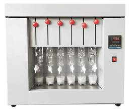 Fat Analyzer